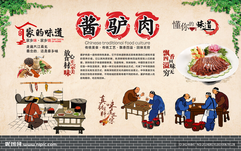 酱驴肉 