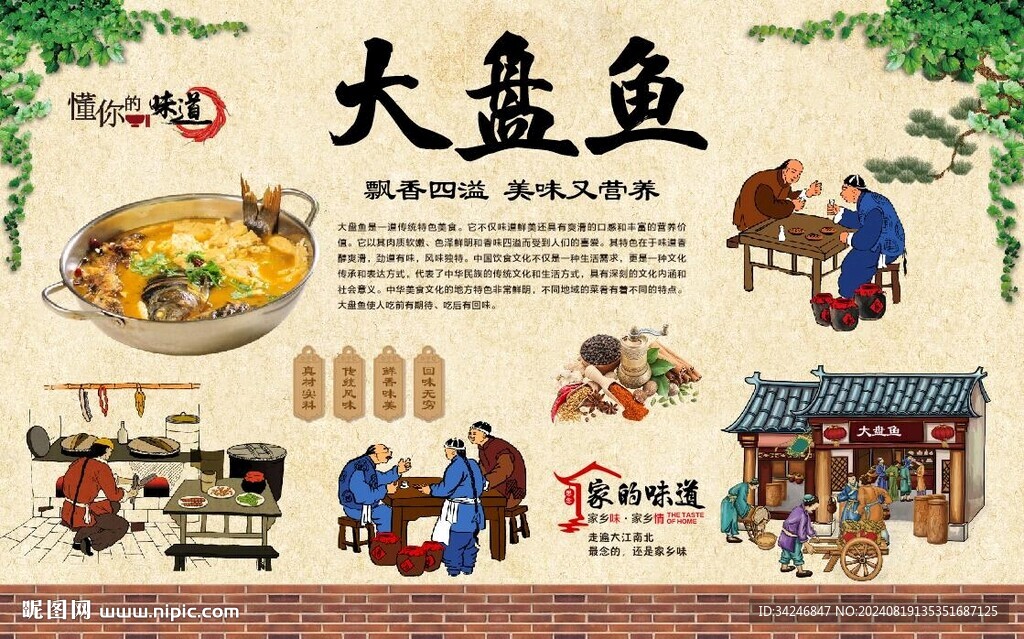 大盘鱼