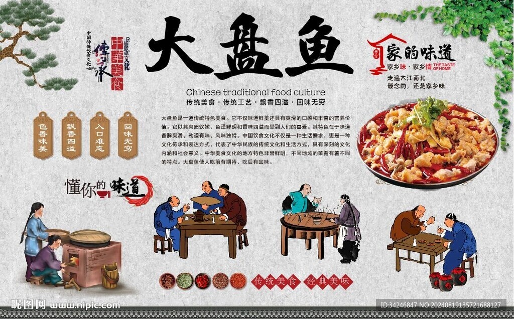 大盘鱼 
