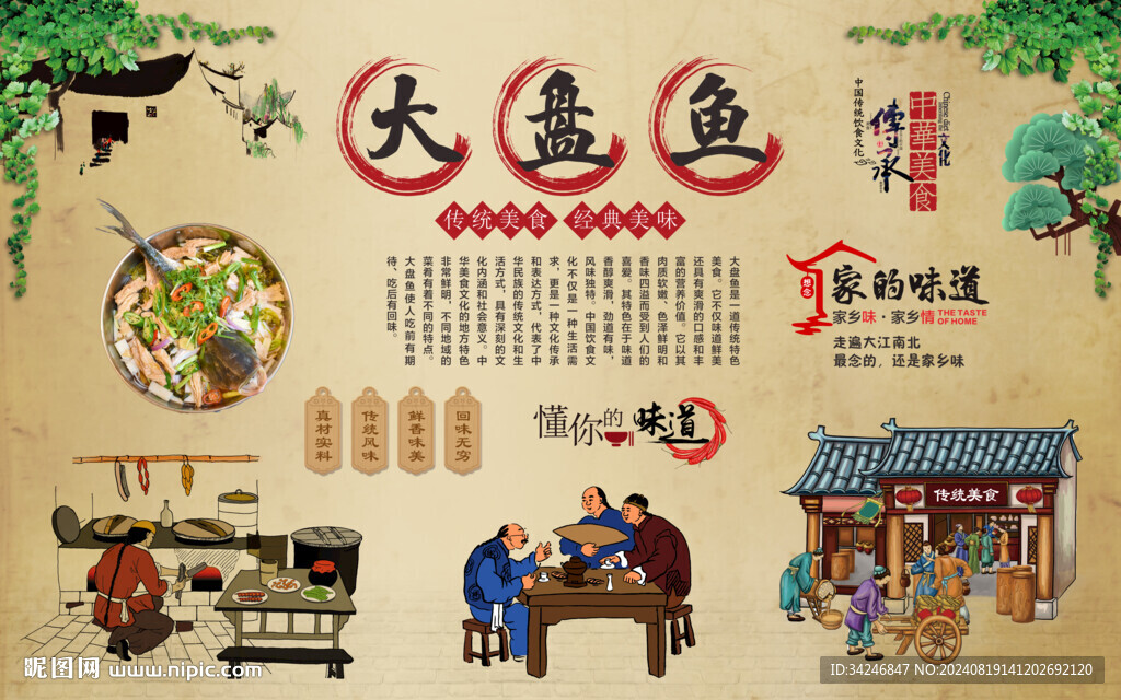 大盘鱼 