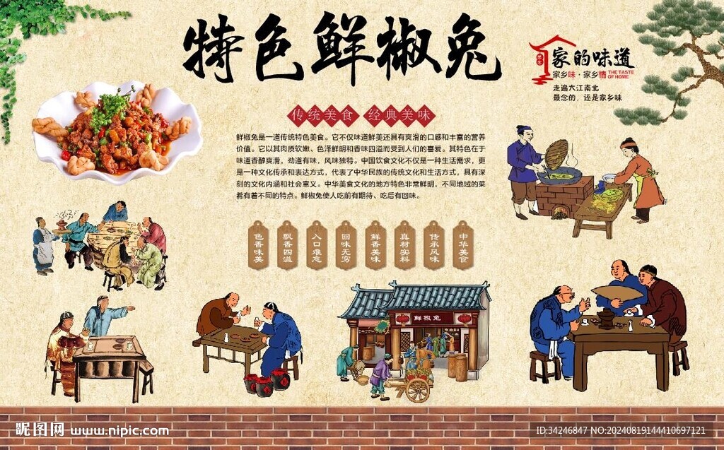 鲜椒兔 