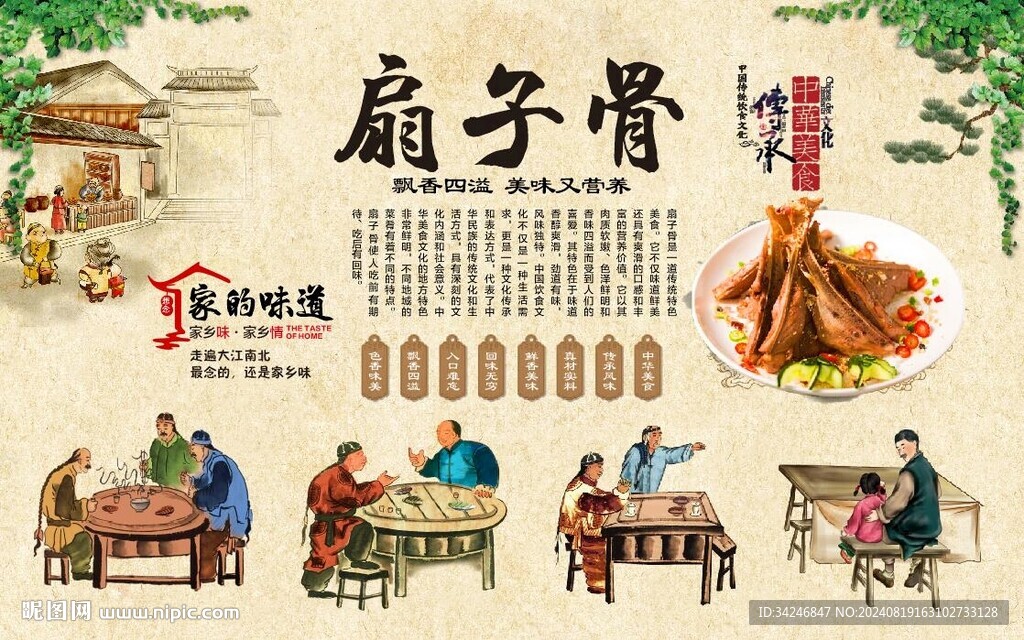 扇子骨 