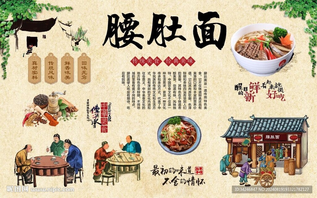 腰肚面 