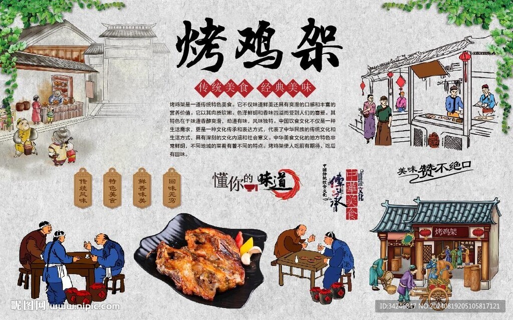 烤鸡架 