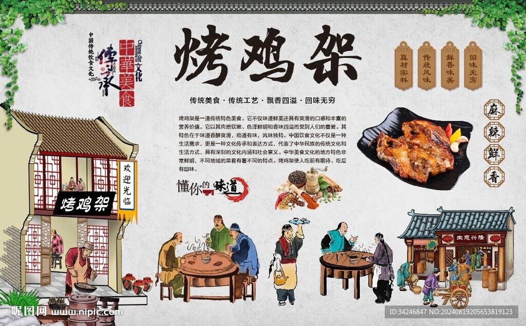 烤鸡架