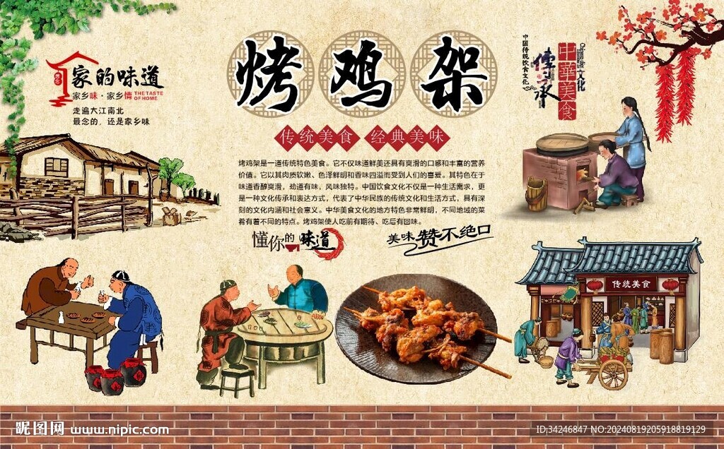 烤鸡架