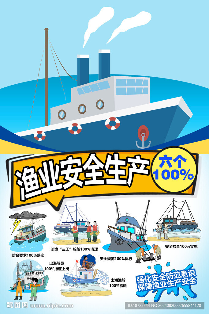 渔业