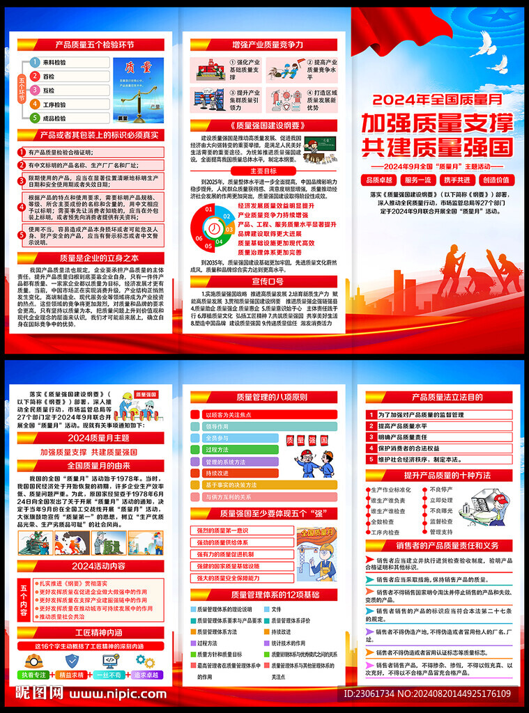 2024质量月折页