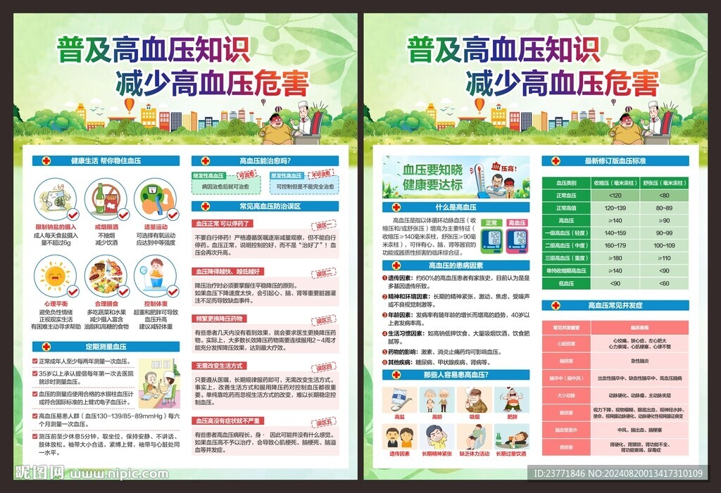 高血压宣传单