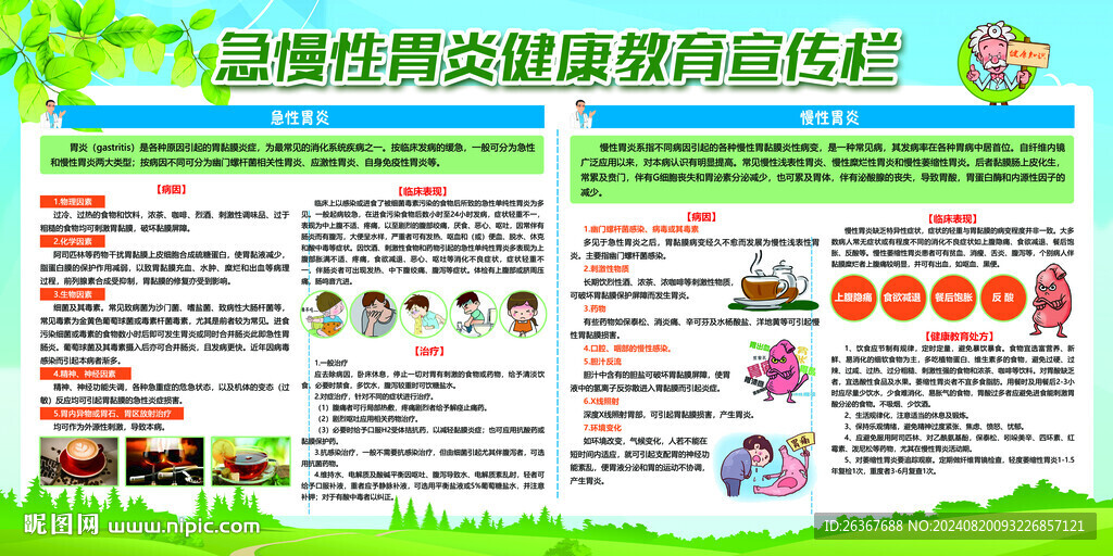 急慢性胃炎