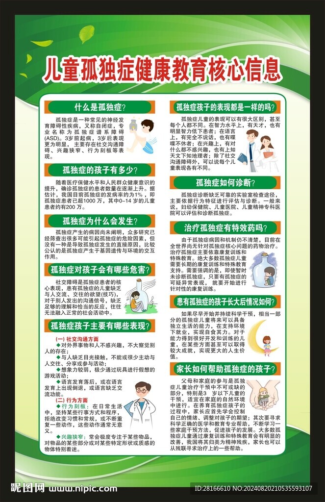 儿童孤独症海报