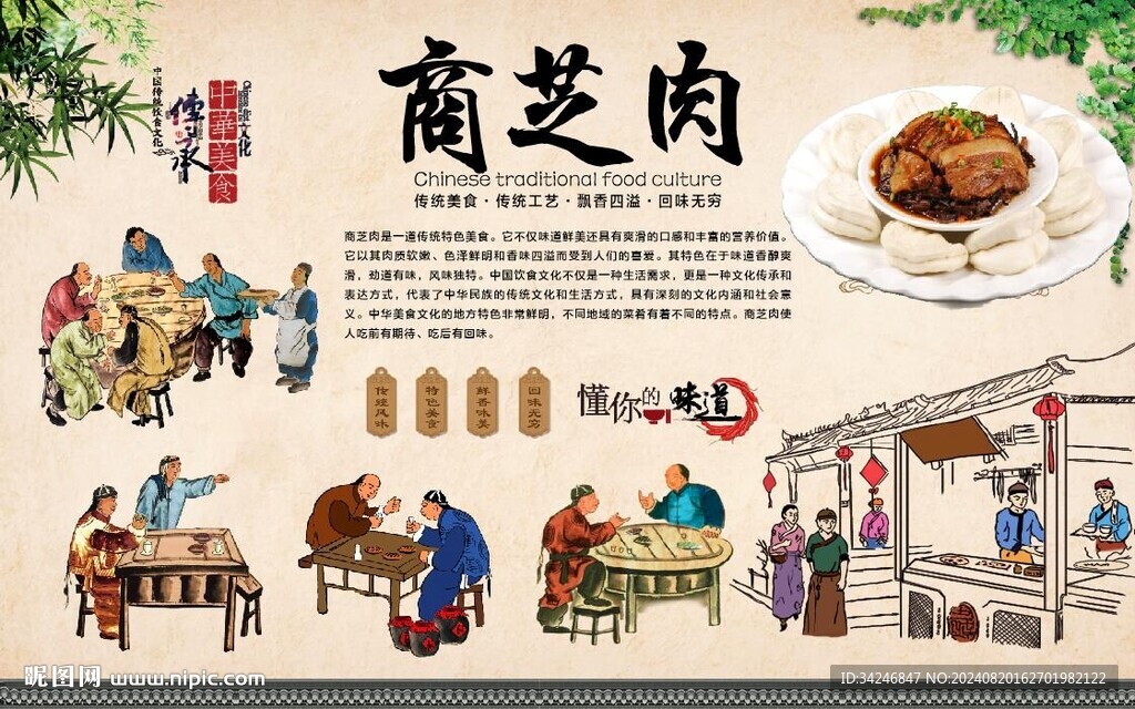商芝肉 