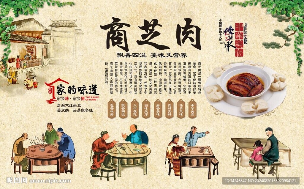 商芝肉 