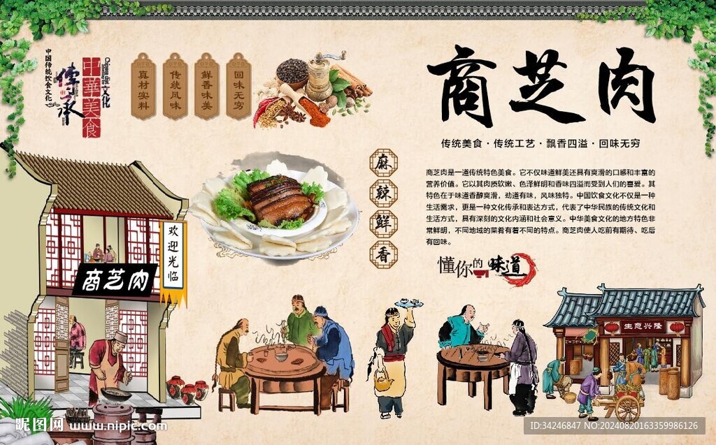 商芝肉 