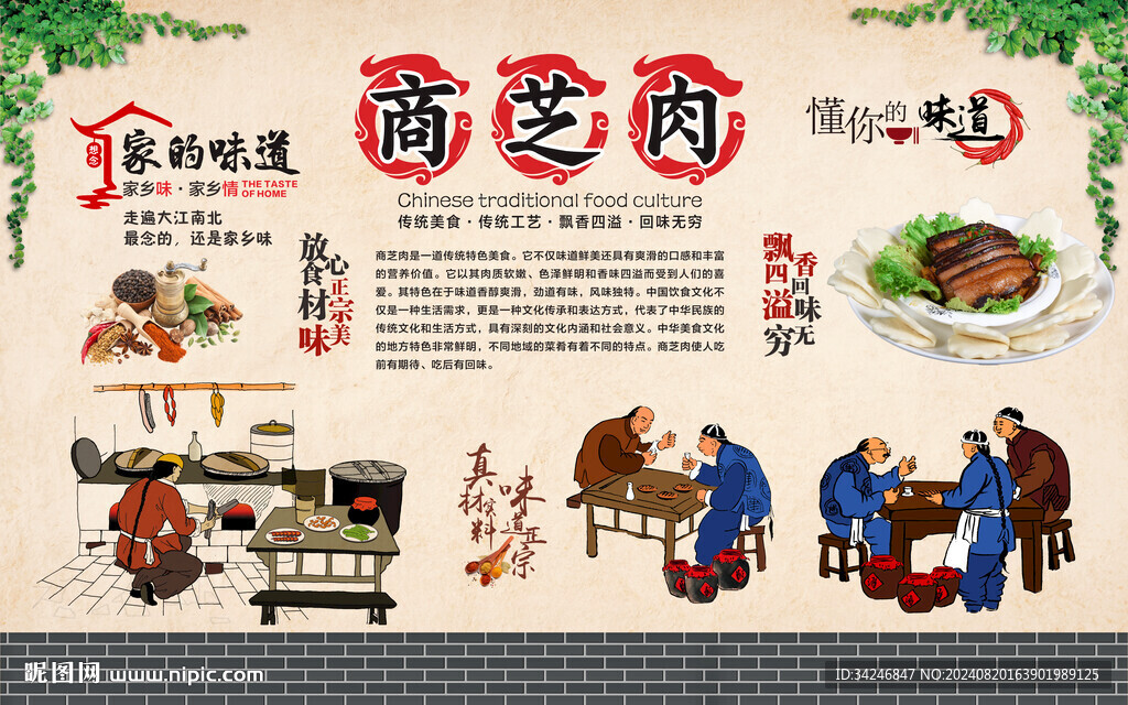 商芝肉 
