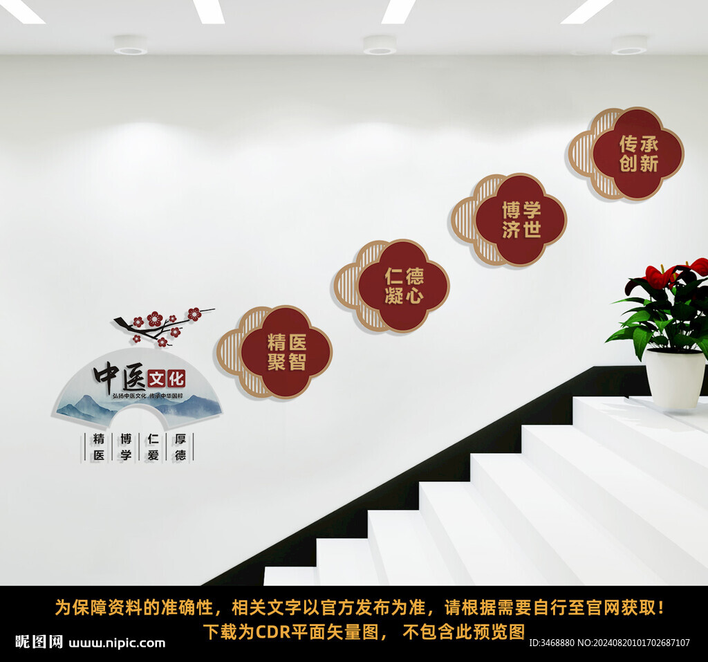 中医楼梯文化墙