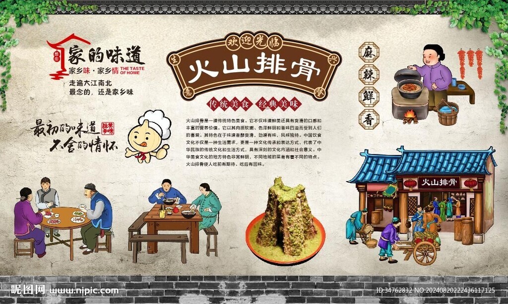 火山排骨
