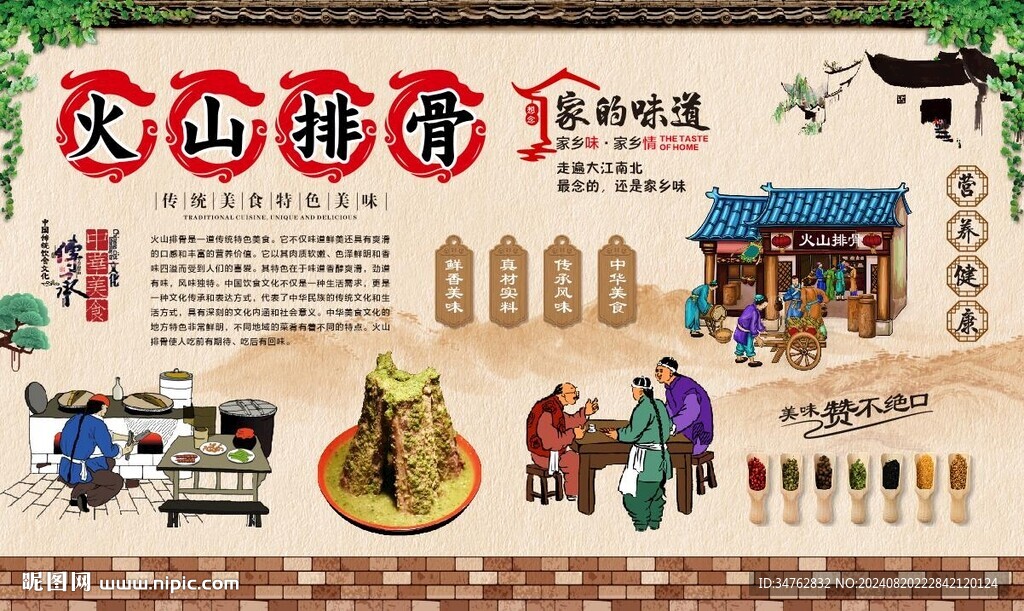 火山排骨 