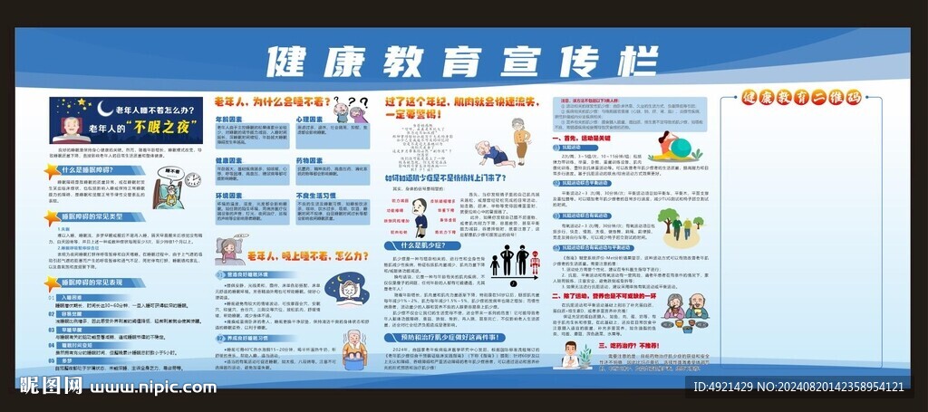 健康教育宣传栏