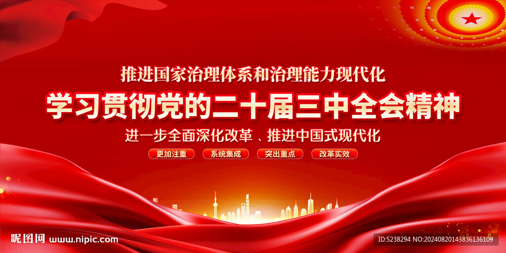 二十届三中全会