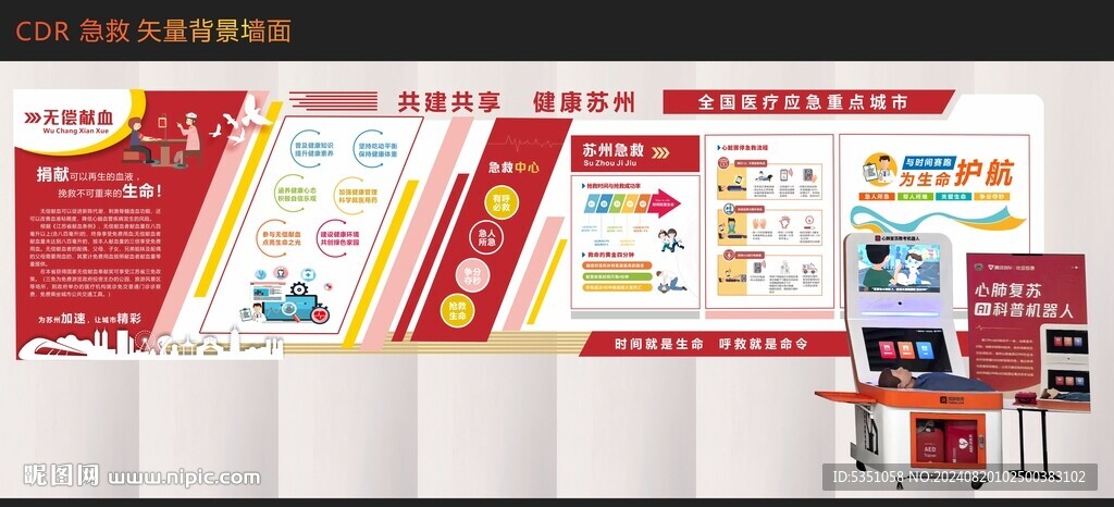 急救文化墙