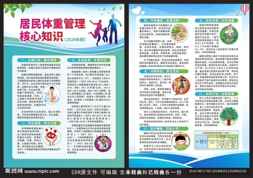 居民体重管理核心知识宣传单