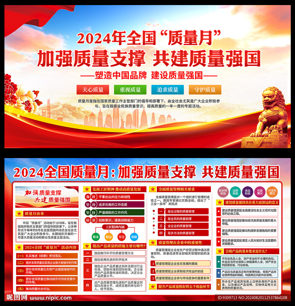 2024全国质量月展板