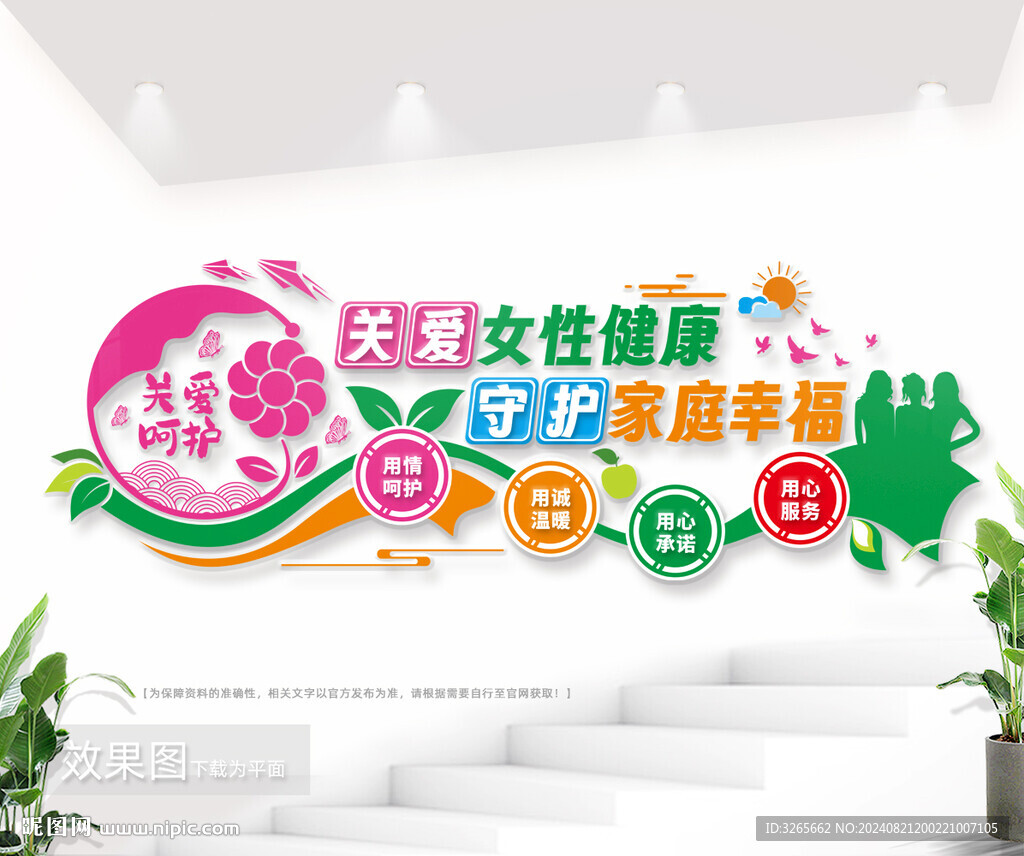 关爱女性健康文化墙 