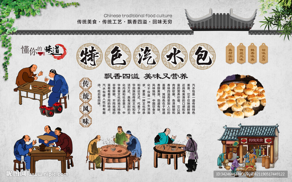 汽水包 