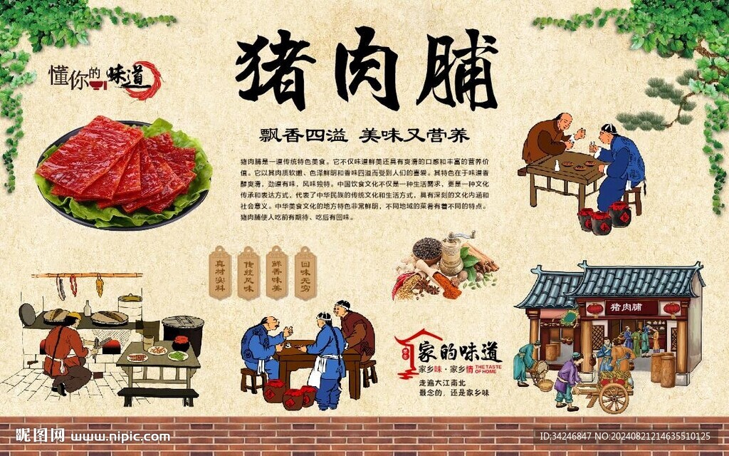 猪肉脯 