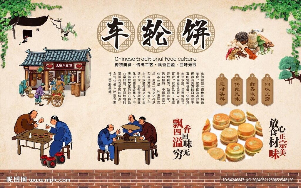 车轮饼 