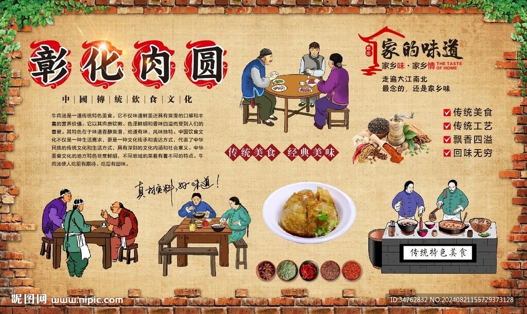 彰化肉圆 