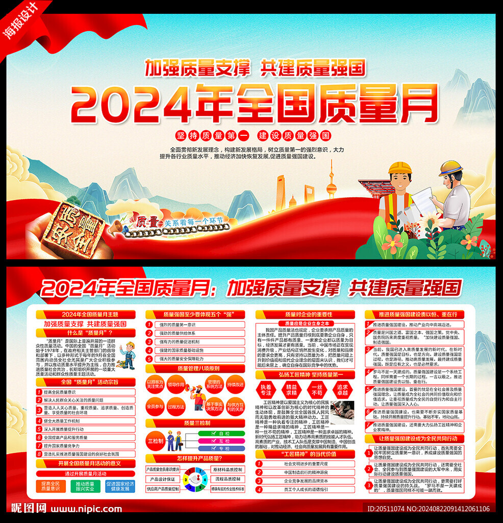 2024质量月宣传栏