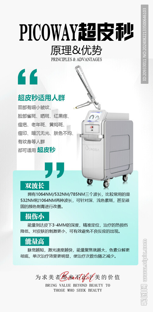 医美超皮秒科普海报