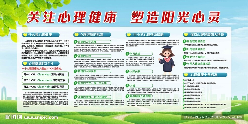 心理健康知识宣传栏