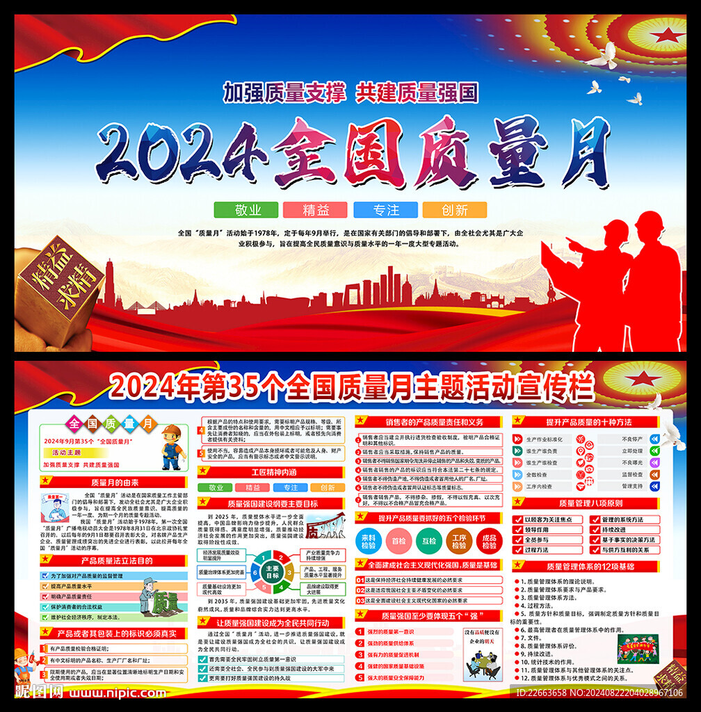 2024全国质量月宣传展板