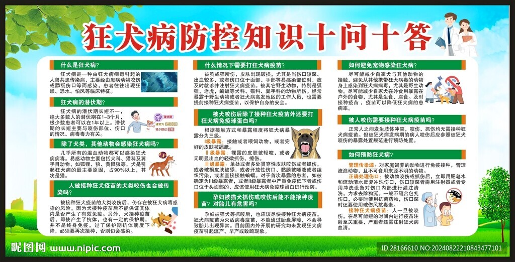 预防狂犬病宣传栏