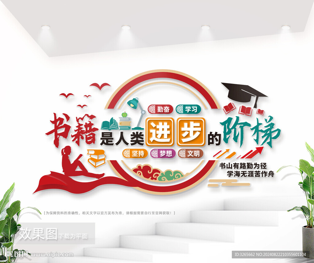 阅读文化墙