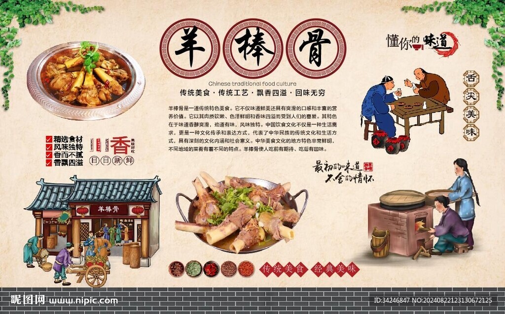 羊棒骨 