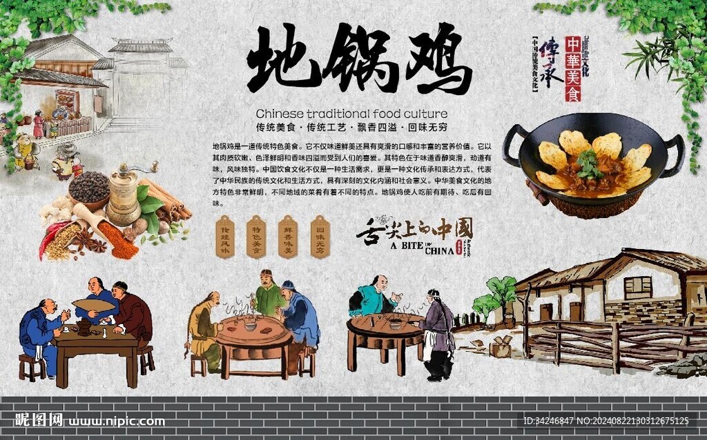 地锅鸡