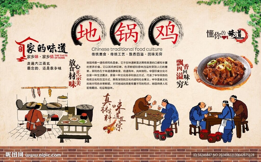 地锅鸡 