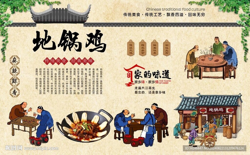 地锅鸡 