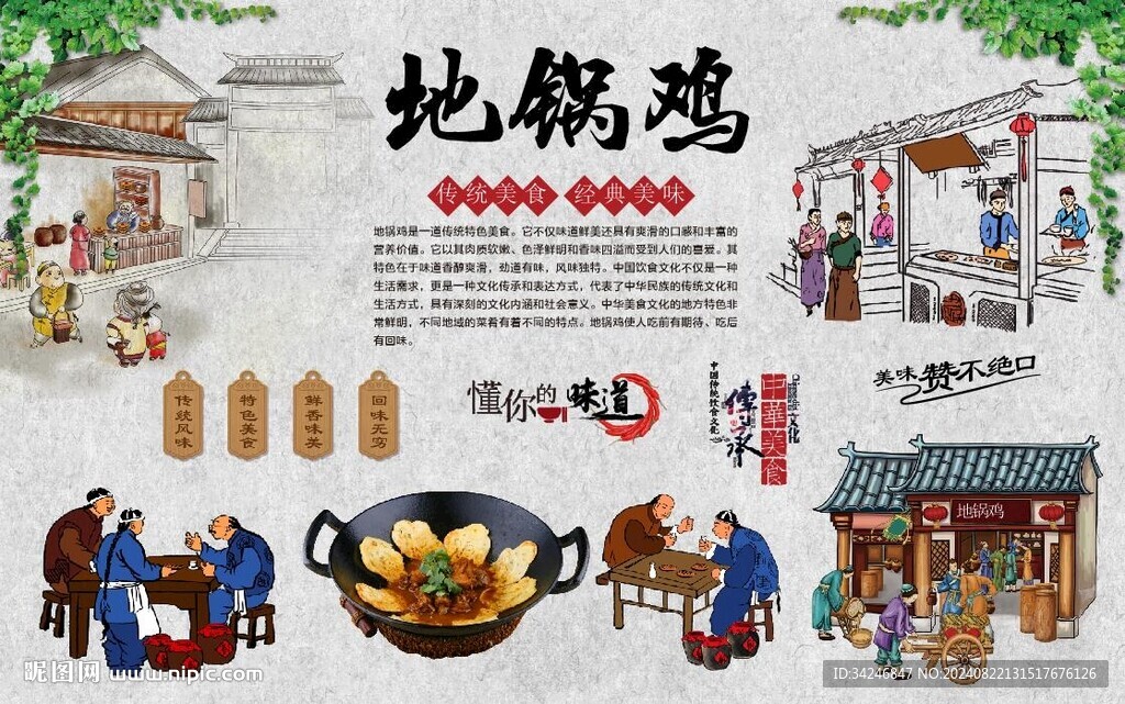 地锅鸡