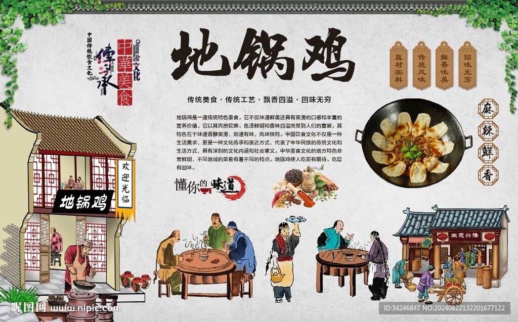 地锅鸡