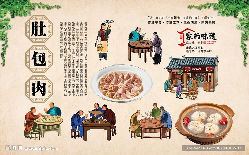 肚包肉