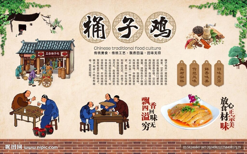 桶子鸡 