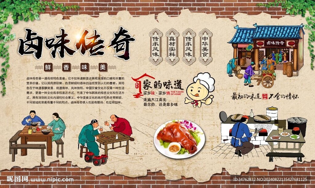卤味传奇 