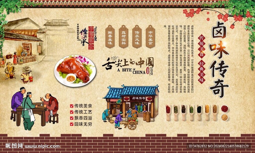 卤味传奇