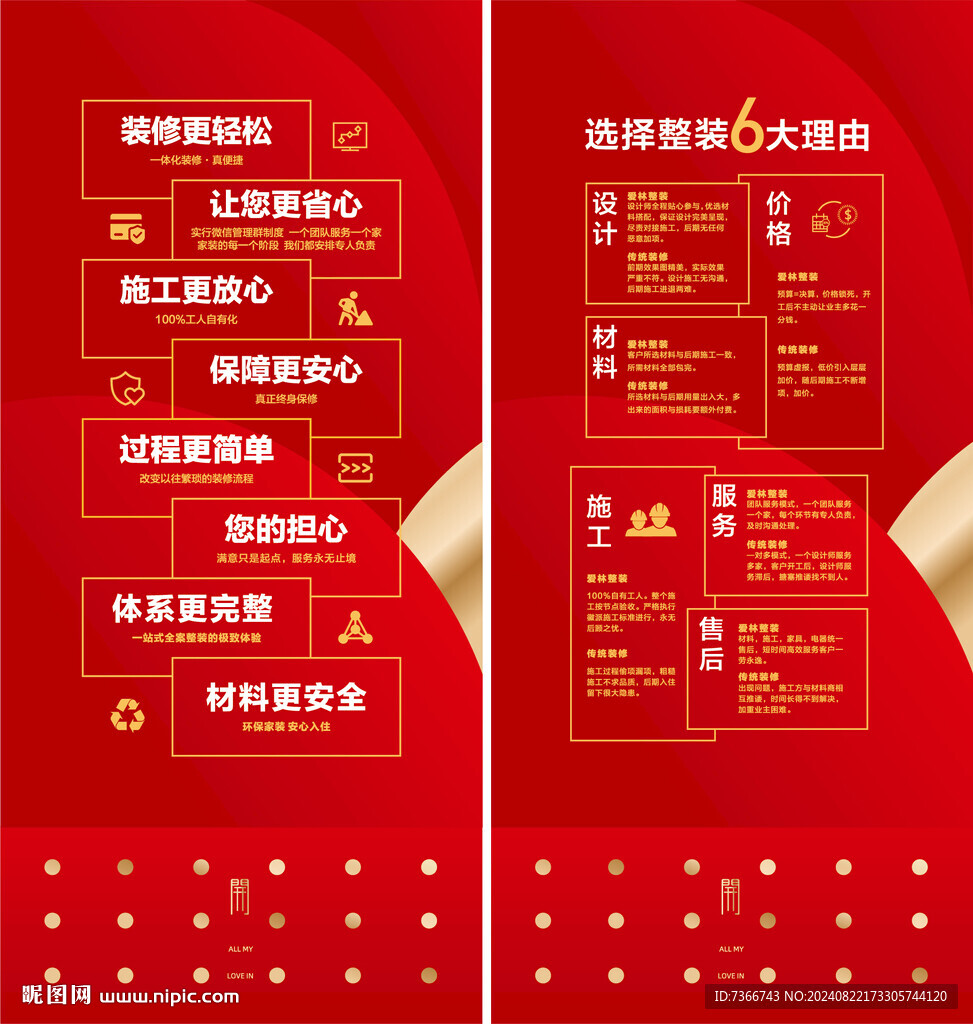 流程图 