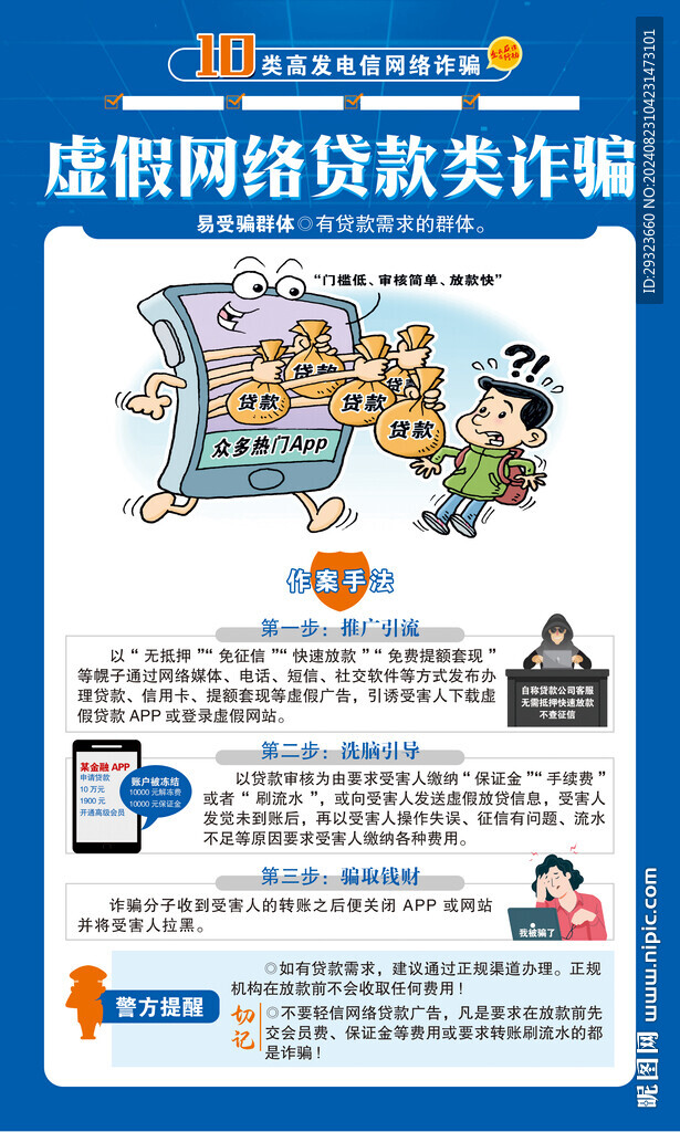 电信网络诈骗